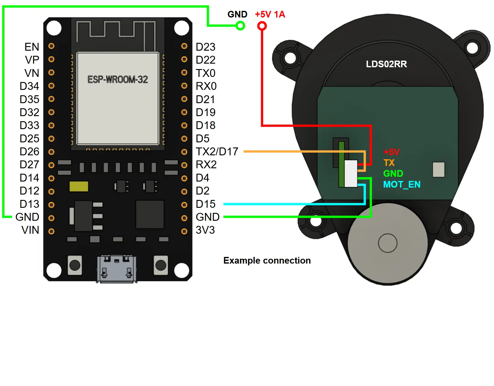 Schematic of LDS02RR Lidar connections to a 30-pin ESP32 development board using the v0.3 adapter Schematic of LDS02RR Lidar connections to a 30-pin ESP32 development board using the v0.3 adapter