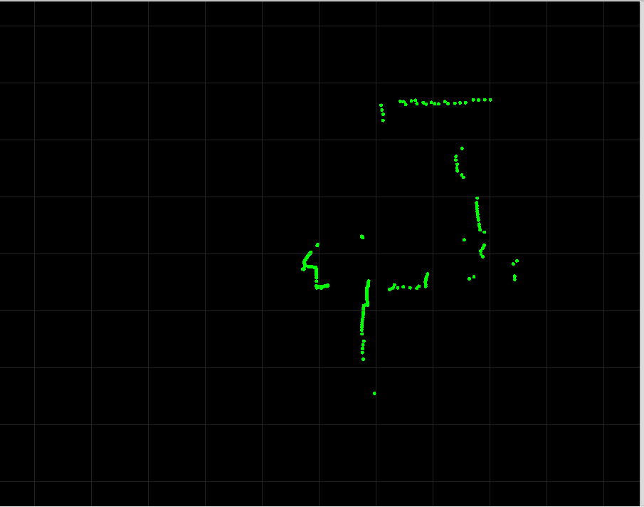 RViz2 view of a live 3irobotix Delta-2A LaserScan published by lds_ros2 on a Raspberry Pi 5