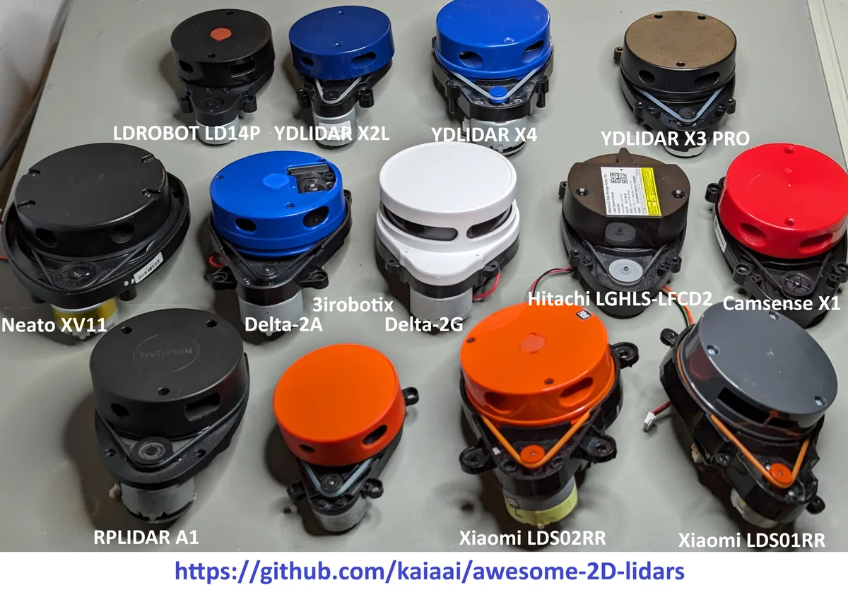 A range of robot-vacuum 2D LiDARs you can source